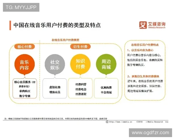 kf凯发用户注册流程简便，快速成为平台会员享受专属优惠与优质服务