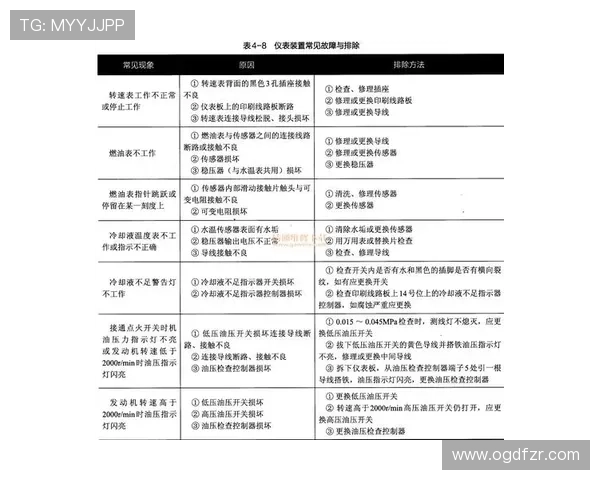 gd真人会员登录流程详解，轻松掌握登录步骤与常见问题解决方案