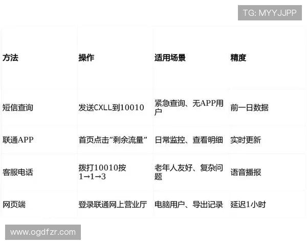 PA8网站最新功能介绍助你快速提升网站流量与用户体验 PA8网站最新功能介绍助你快速提升网站流量与用户体验