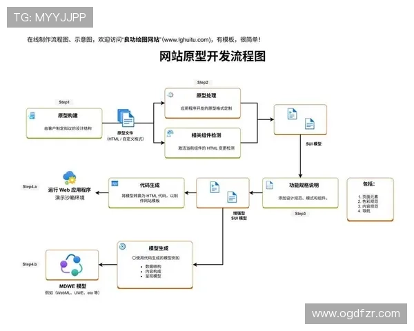 凯发平台网页版登录安全指南及最新登录流程介绍