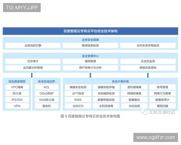 如何快速找到可靠的AG国际最新网址保证访问顺畅