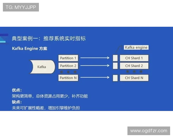 亚美ag旗舰厅吧：常见问题解答与新手入门必备技巧指南
