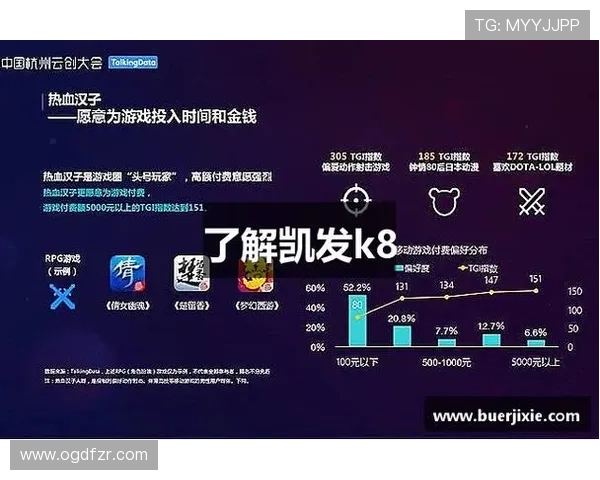 K8凯发旗舰厅下载官网常见问题解答，解决玩家在下载和使用中的各种疑问