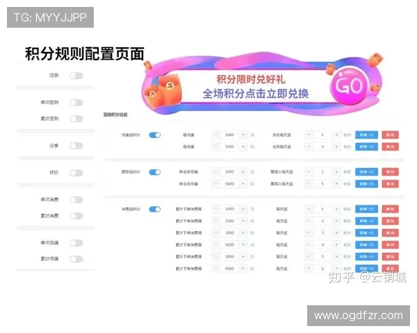 凯发娱乐VIP积分兑换指南教你合理利用积分获取更多实用奖励