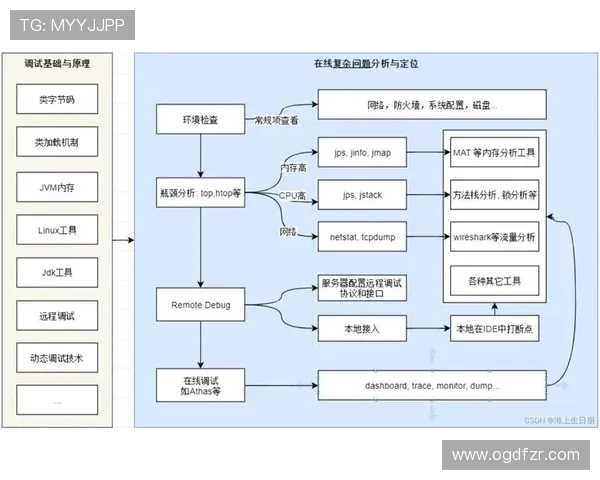 凯发旗舰厅客户端下载出现问题时的详细排查流程与解决方案介绍 凯发旗舰厅客户端下载出现问题时的详细排查流程与解决方案介绍