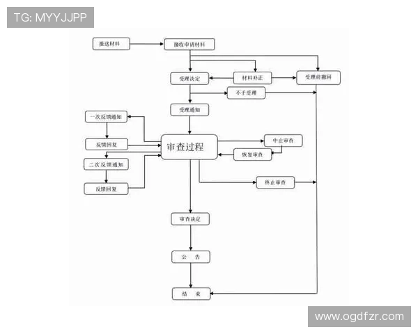 UG环球视讯官网客户端下载流程详解以及常见问题解决方案