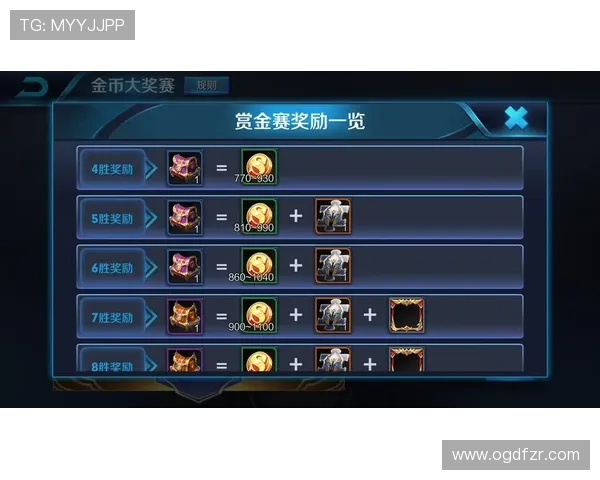 喜力欧博真人平台客户服务支持，全天候在线解答玩家各种疑问