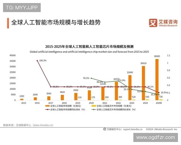 2026年ag视讯游戏热门趋势分析，助你把握行业发展新机遇