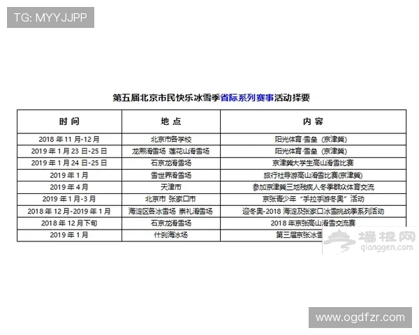 AG视讯厅官方地址更新公告及官方入口地址一览表，保障您顺畅体验