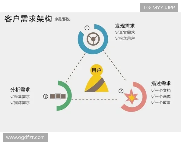 wm视讯如何实现多元化娱乐内容满足不同用户需求的详细解析