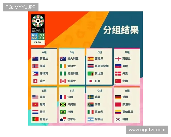 2026年世界杯赛程表官方信息全面公布,详细时间地点安排一览无遗